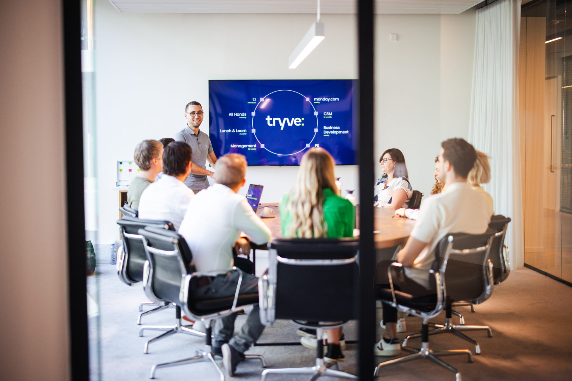 Tryve transforms ACME Corporation with customized monday.com solutions