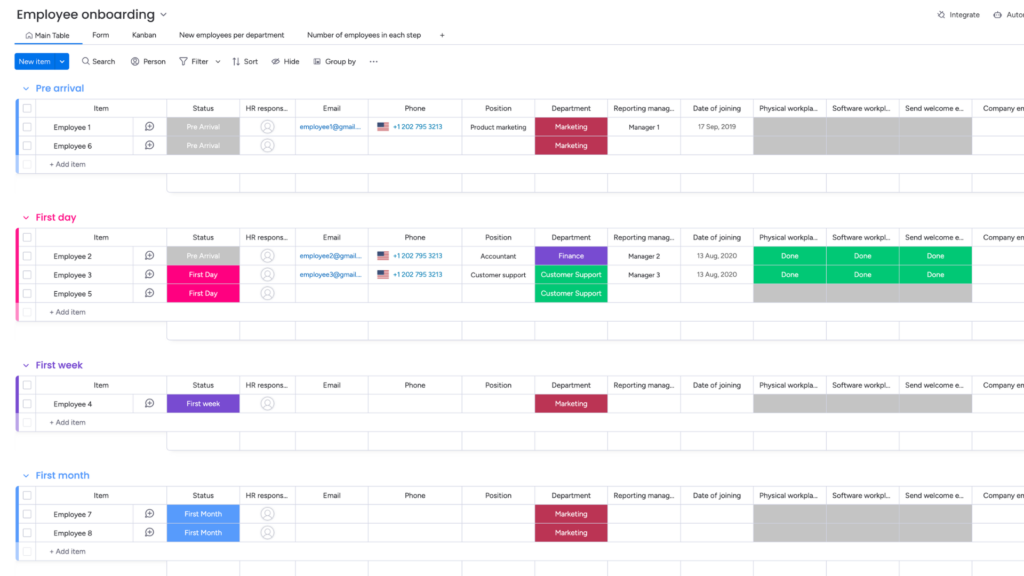 Templates in Project Management