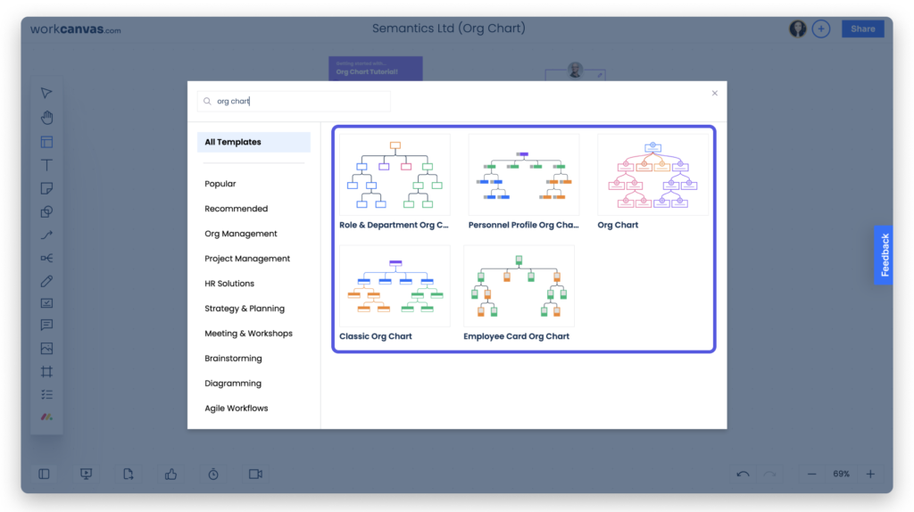 Organizational Charts