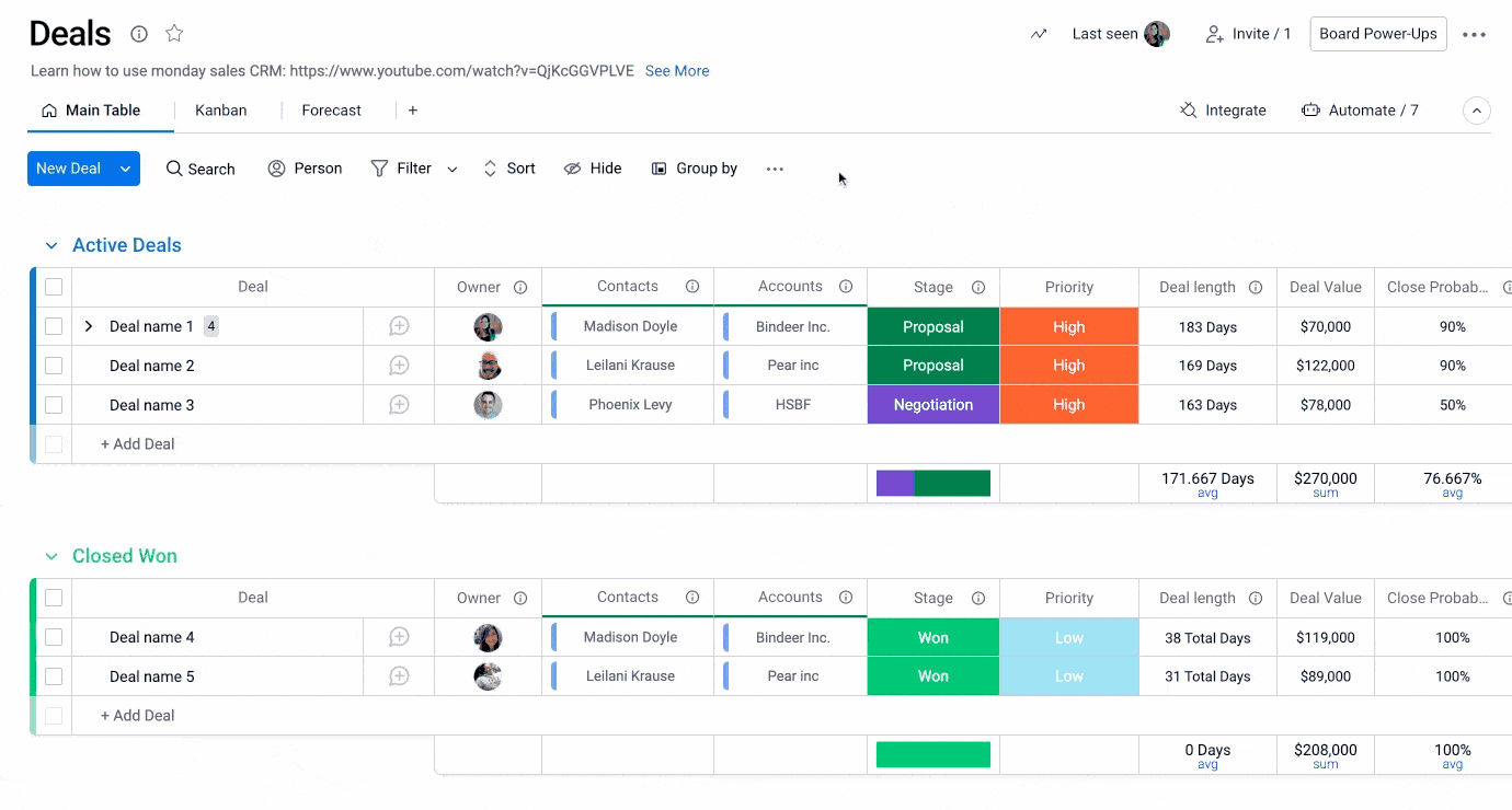 Sales Pipeline