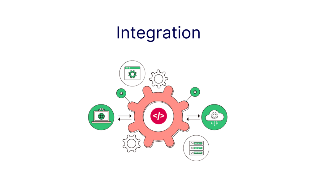 app integration