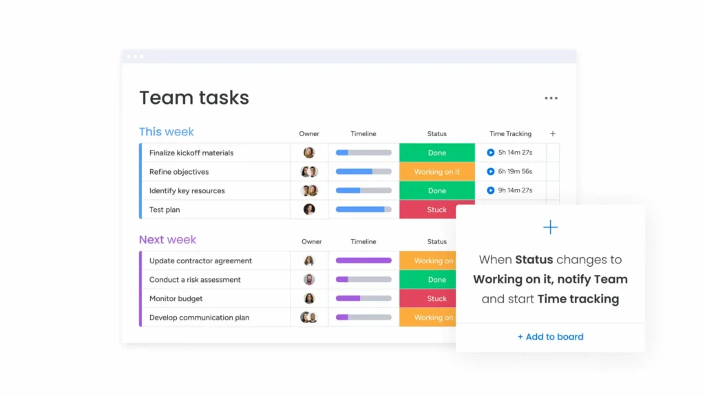 overview of team tasks within the monday.com work management platform. 